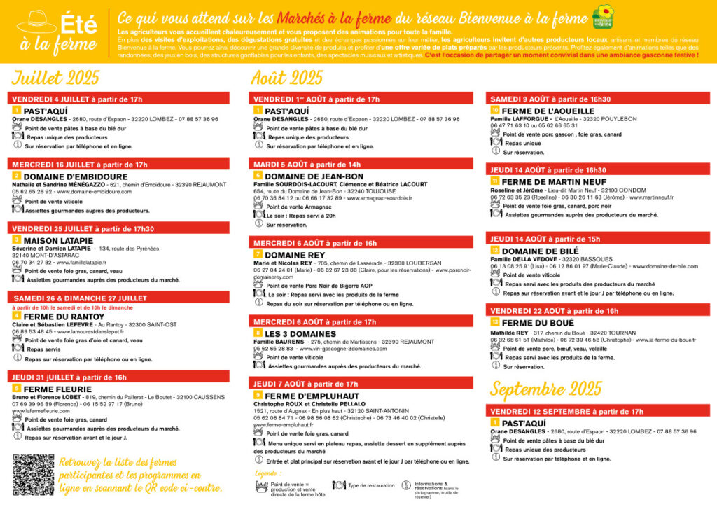 marches-a-la-ferme-2025-gers