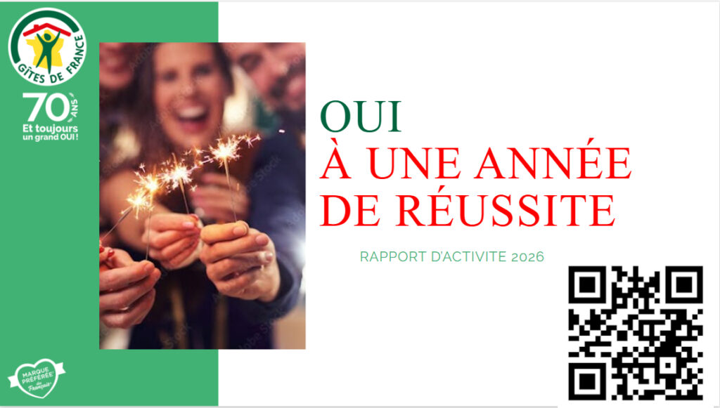 Rappot activités 2025 Gîtes de France Gers Reservation