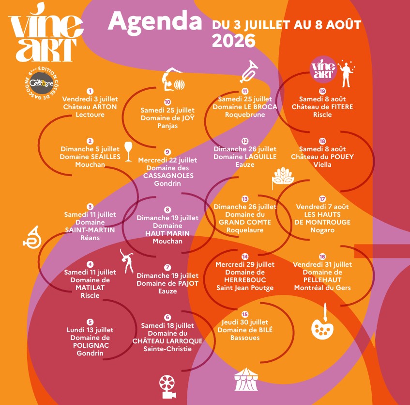 Programme vineart 2026 Gers